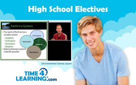 Which Electives Do Students Take in High School? | Time4Learning