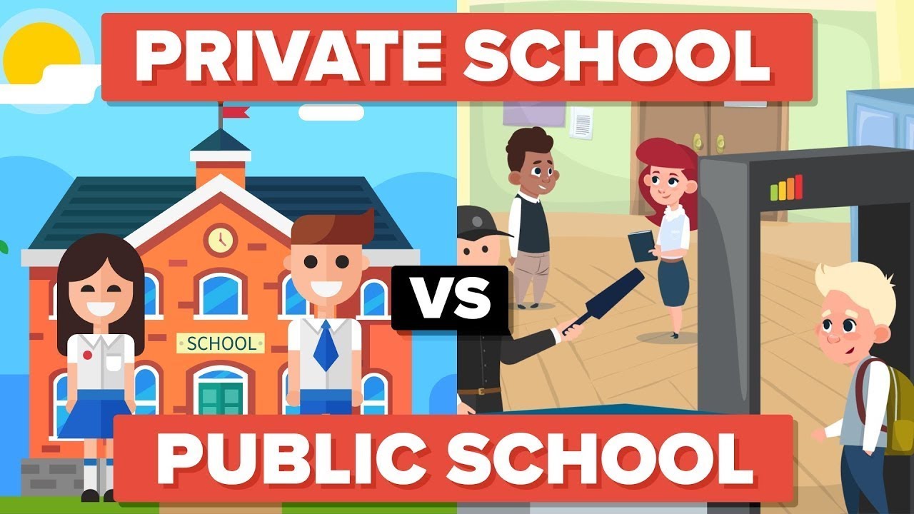 A Quick Guide to U.S. Public and Private School Options